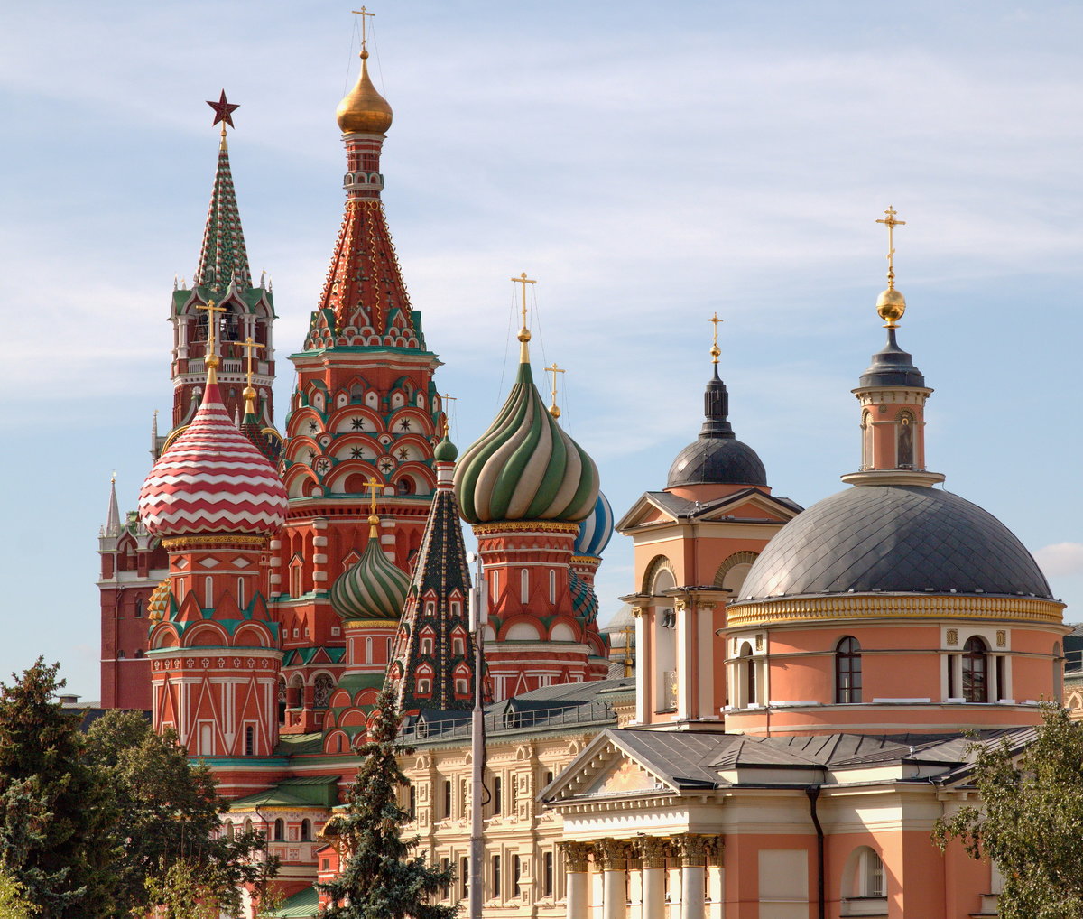 храмы и церкви москвы